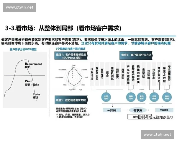 以执行文化为引擎推动战略落地与组织效能全面跃升持续发展 以执行文化为引擎推动战略落地与组织效能全面跃升持续发展