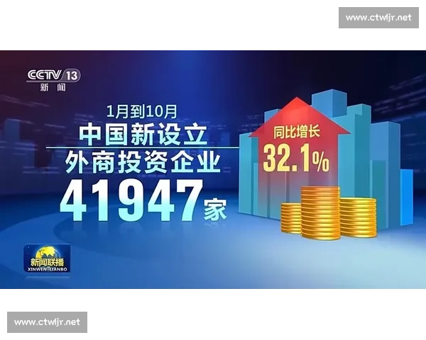 以发展潜力为核心驱动高质量未来增长新格局系统研究路径探索